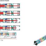 Hydropneumatic Cylinder